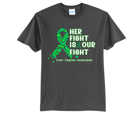 Her fight is our Fight Fundraiser for Caitlin Longcore Family
